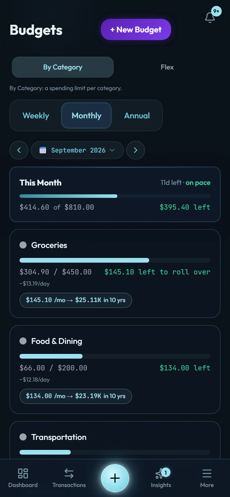 The budgets screen: a bar per category with the amount left, and what the leftover would be worth invested