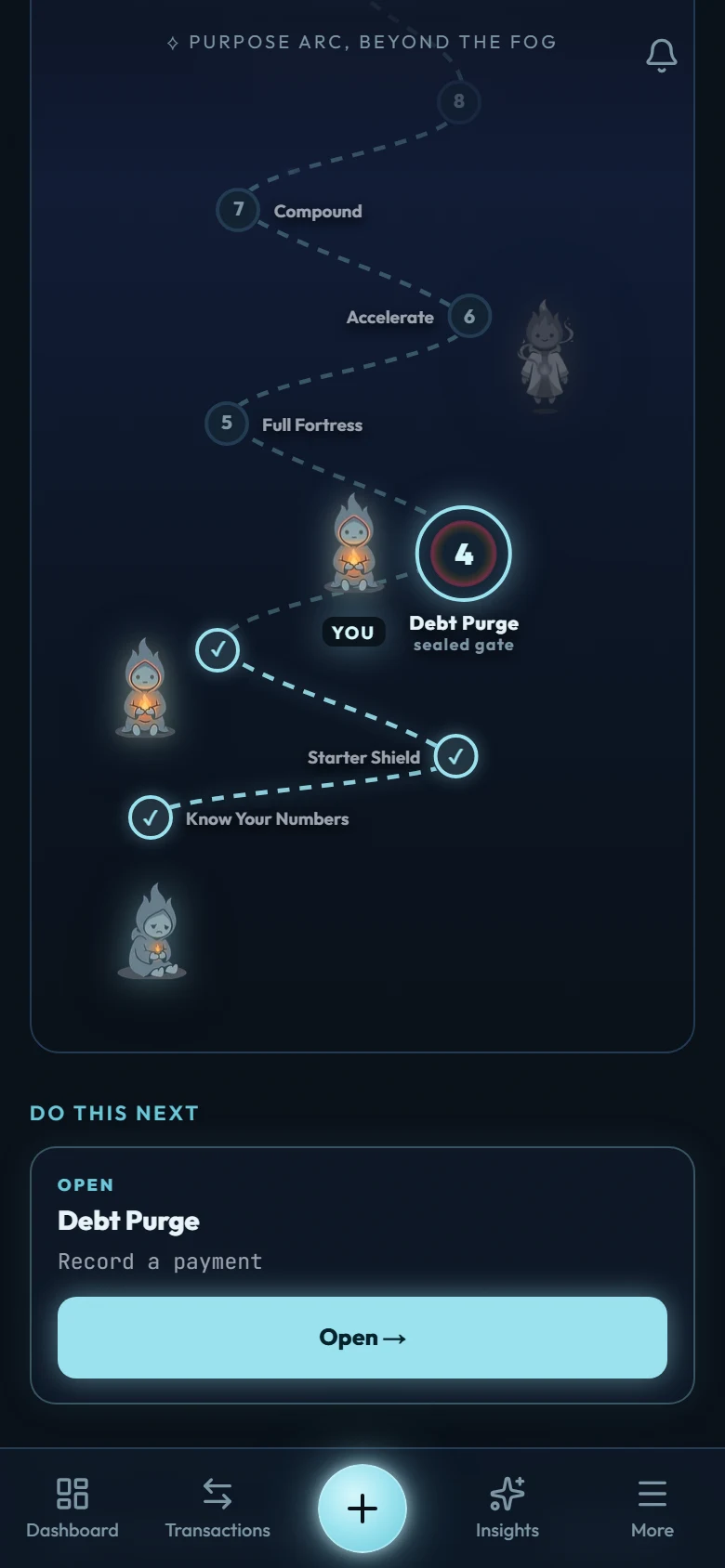 The Mutation Path screen: the first three levels checked, the current gate lit and a Do this next card naming the one step in front of you