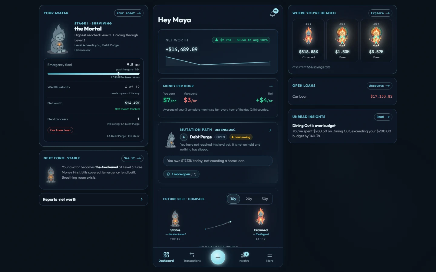 Wealth Mutant on a laptop: the phone-sized dashboard in the centre, a left rail with your avatar and active quest, and a right rail with the 10, 20 and 30 year projections, open loans and insights