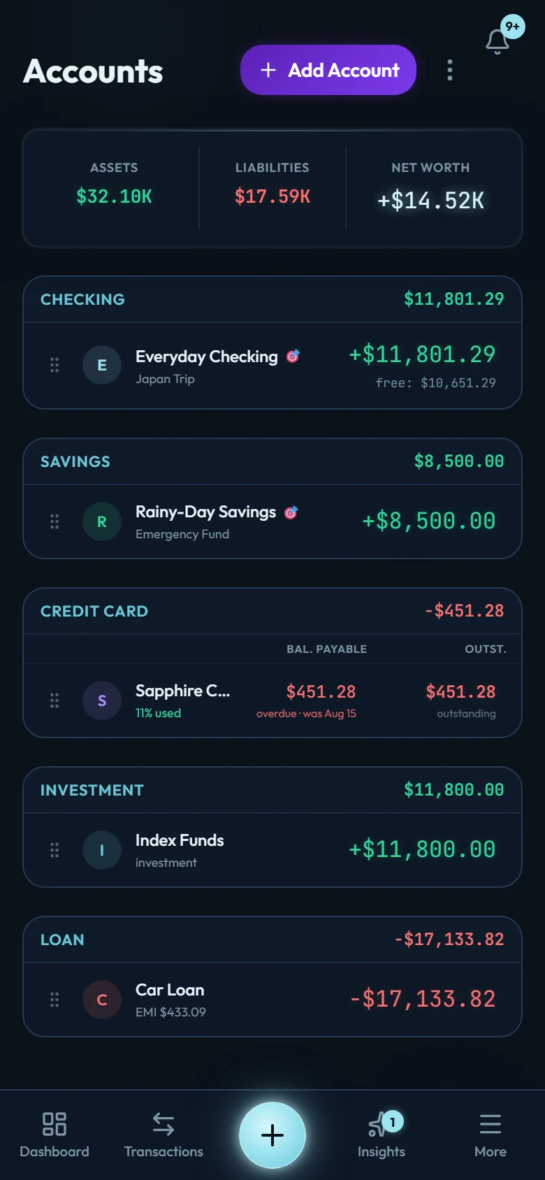 The accounts list: checking, savings, an investment, a loan and a credit card, with assets, liabilities and net worth across the top