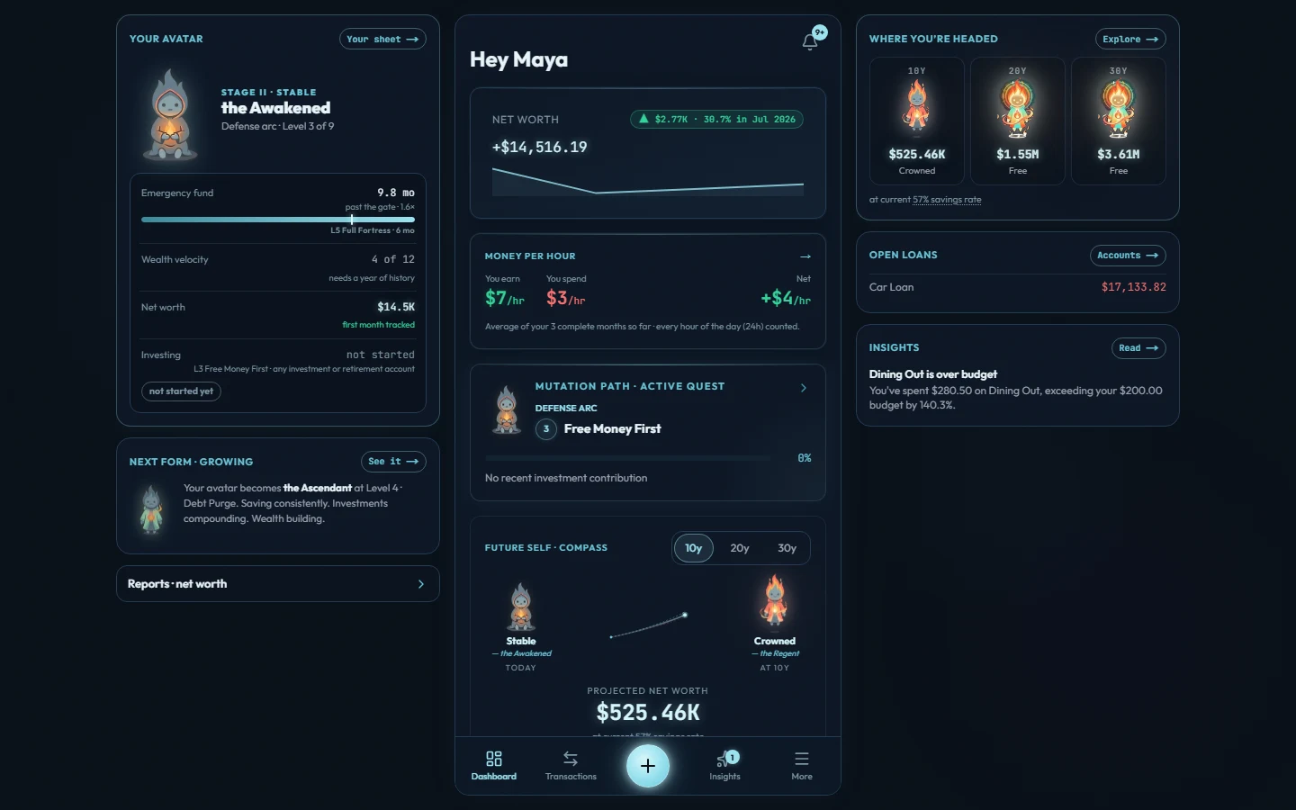 Wealth Mutant on a laptop: the phone-sized dashboard in the centre, a left rail with your avatar and active quest, and a right rail with the 10, 20 and 30 year projections, open loans and insights