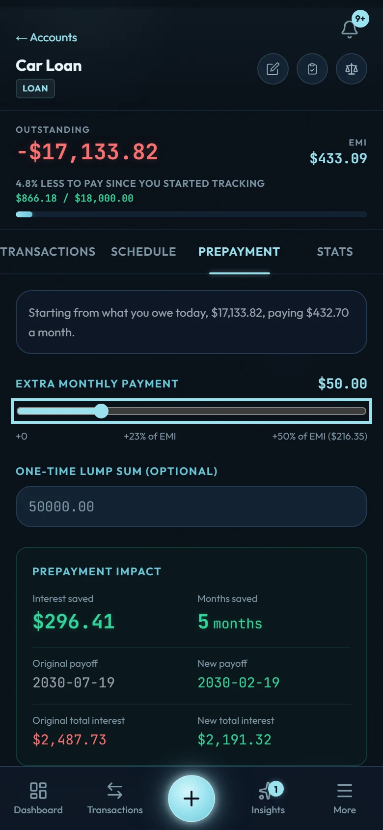 A car loan in Wealth Mutant, Prepayment tab: an extra 50 a month on the slider, showing 296.41 of interest saved, 5 months saved, and the payoff date moving from July 2030 to February 2030
