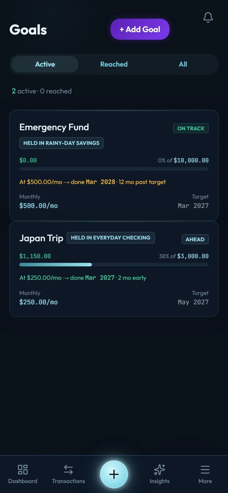 The Goals screen showing an Emergency Fund goal and a Japan Trip goal with progress bars and amounts saved toward each target